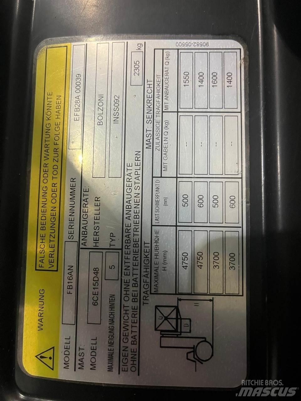 Mitsubishi FB16AN Električni viličarji