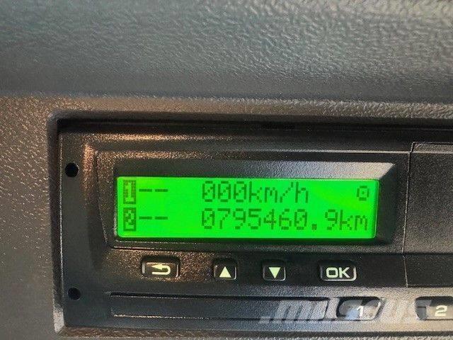 Scania P 250 Tovornjaki hladilniki