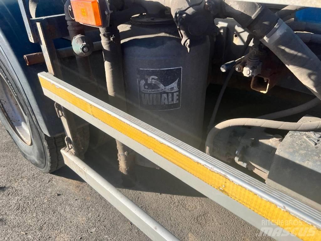 Scania P 360 Tovornjaki cisterne