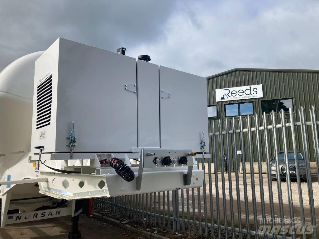 Power packs Prikolice cisterne