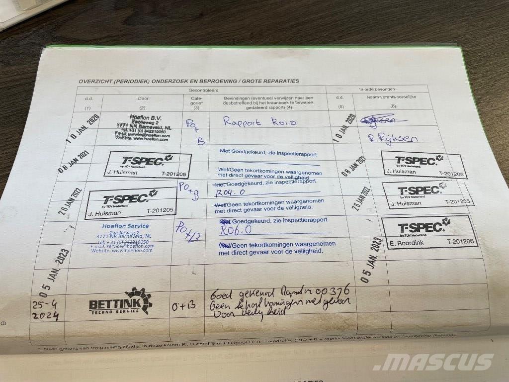 Hoeflon C 6 E SOLD Mini žerjavi