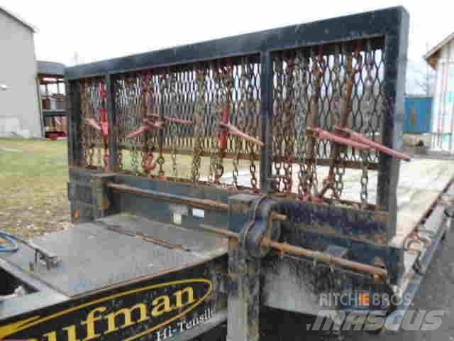 Kaufman HP20 Plato/keson prikolice
