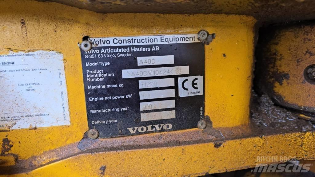 Volvo A 40 D Zglobni demperji