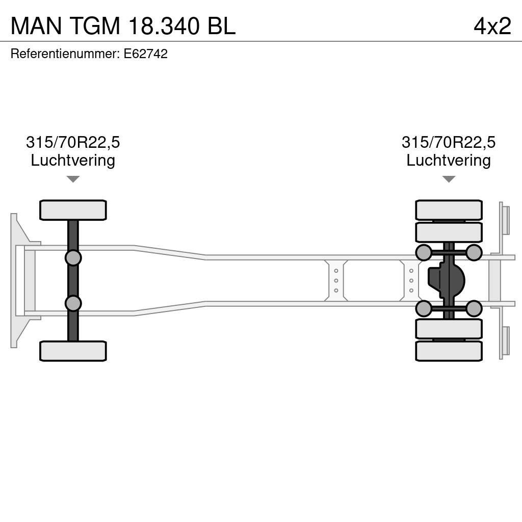 MAN TGM 18.340 BL Tovornjaki zabojniki
