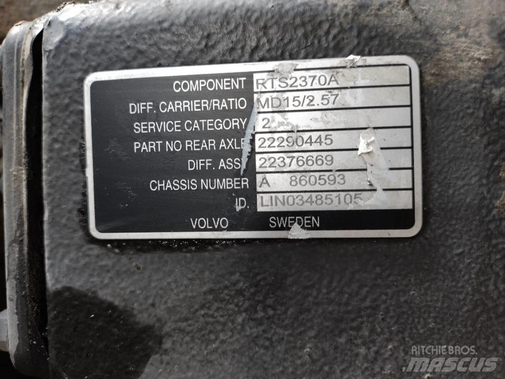 Volvo RTS2370A Osi