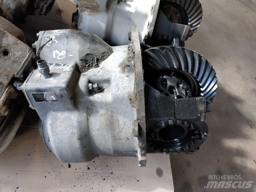 Volvo RTS2370A Osi