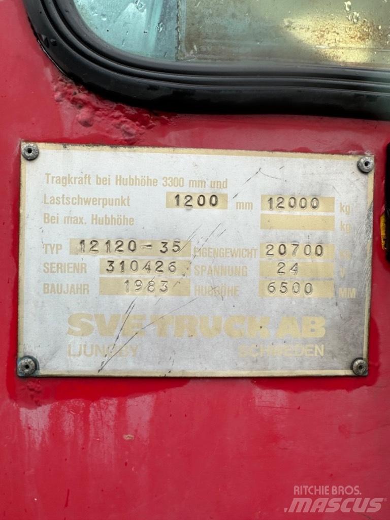 Svetruck 12-1200 Dizelski viličarji