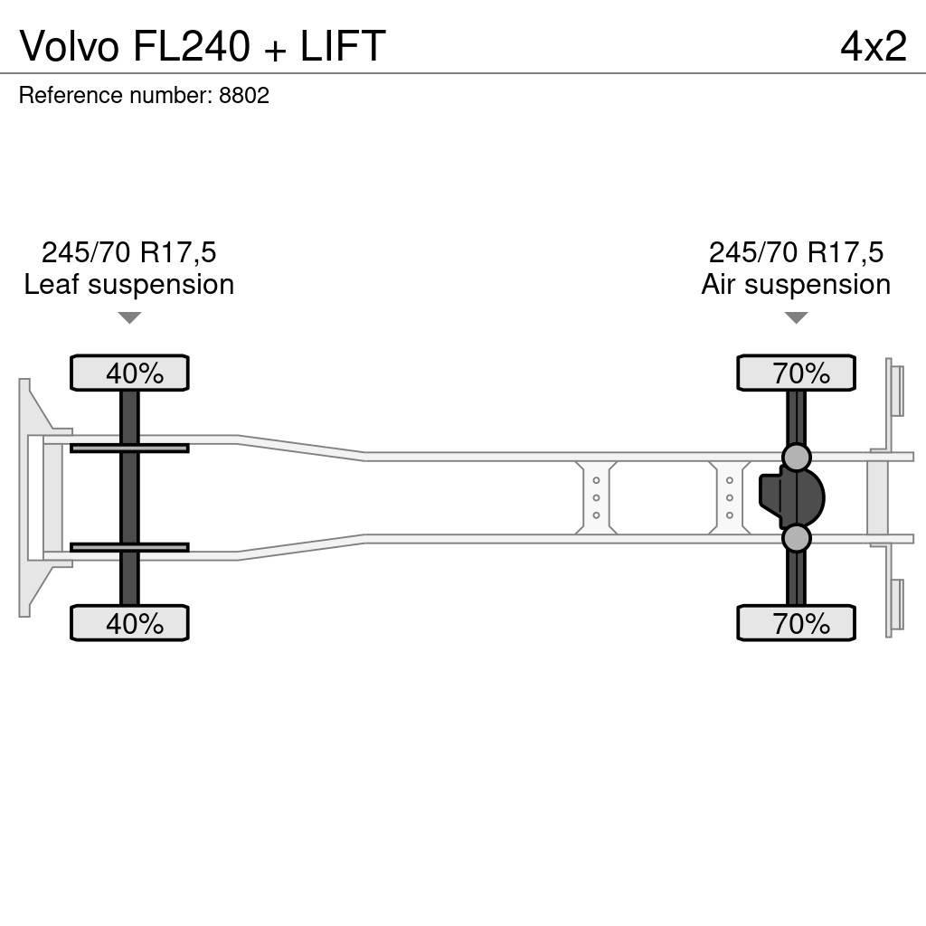Volvo FL240 + LIFT Tovornjaki zabojniki
