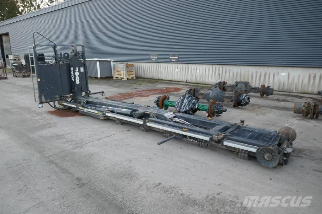 Lastväxlare Joab Kotalni prekucniki