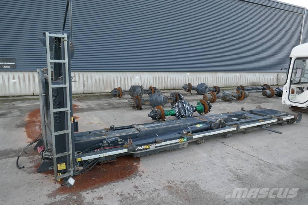 Lastväxlare Joab Kotalni prekucniki