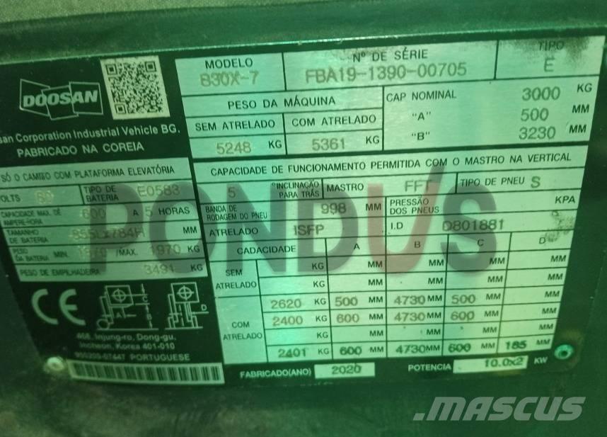 Doosan B22 Električni viličarji