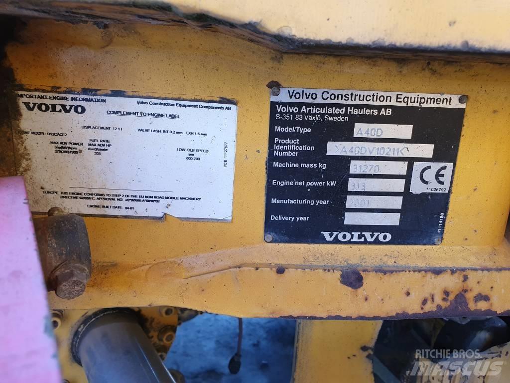 Volvo A 40 D Zglobni demperji