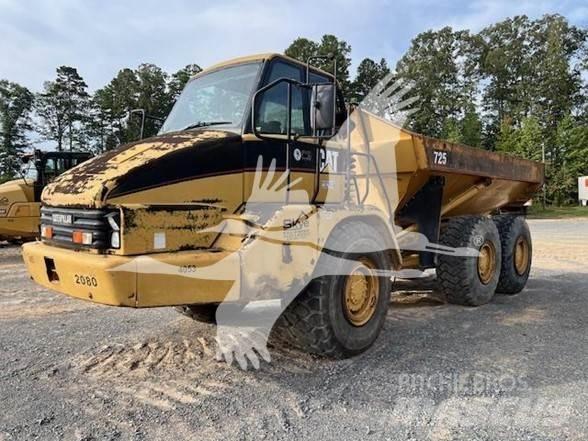 CAT 725 Zglobni demperji