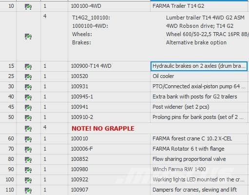 Farma T14G2 C10,2 Prikolice za hlode