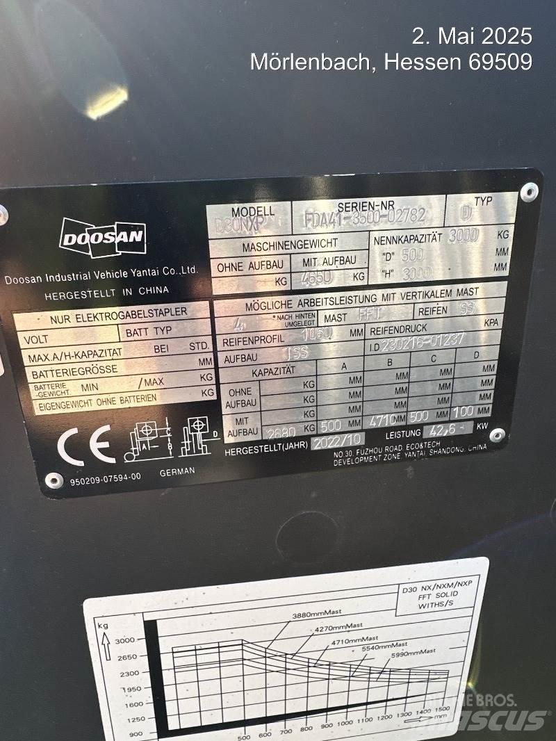 Doosan D30NXP Dizelski viličarji