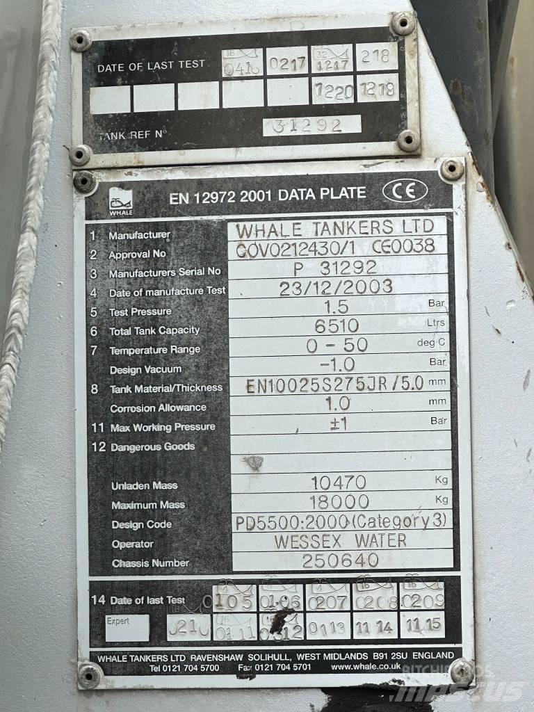 DAF LF55.220 Tovornjaki cisterne