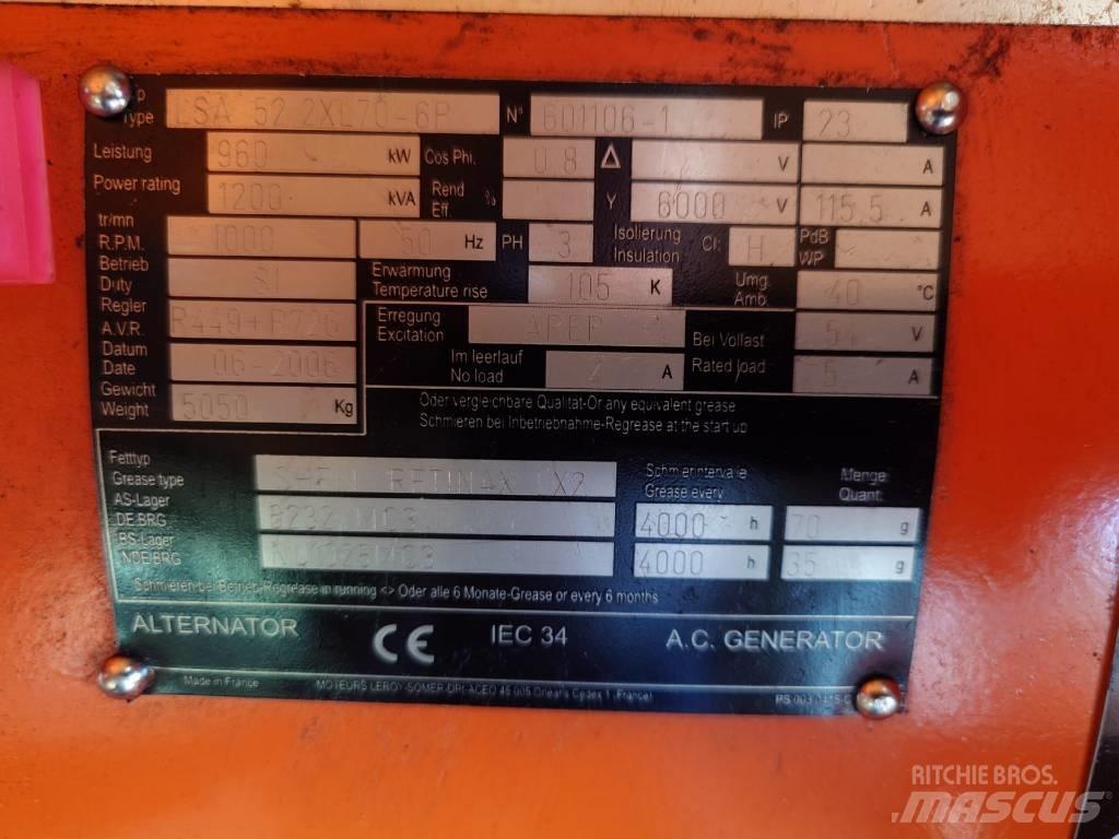 MWM TBD 440 08K Dizelski agregati