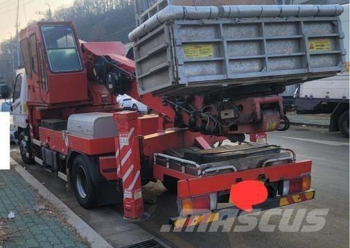 Horyong SKY280 Avtokošare
