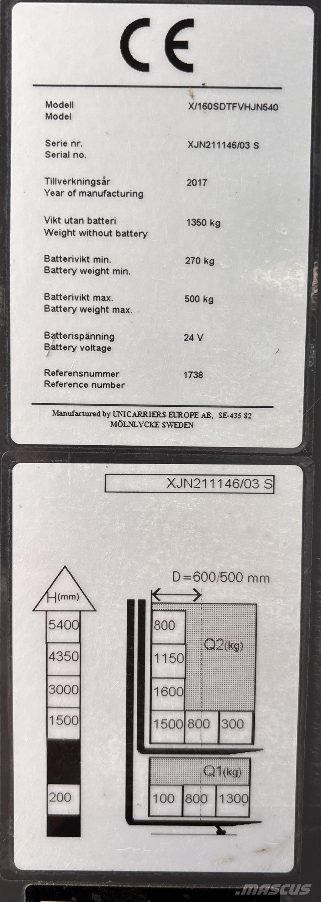 Atlet X160 Samopogonski ročni viličarji