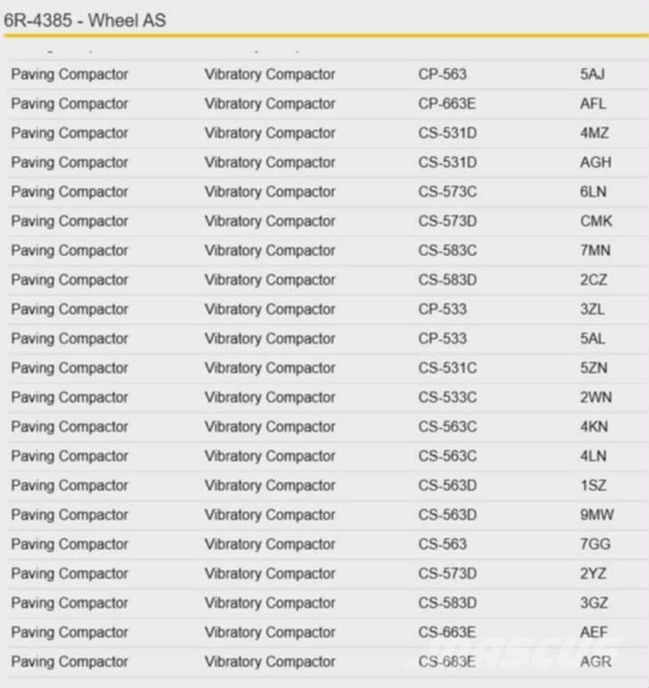 CAT CS 563 	6R4385 Osi