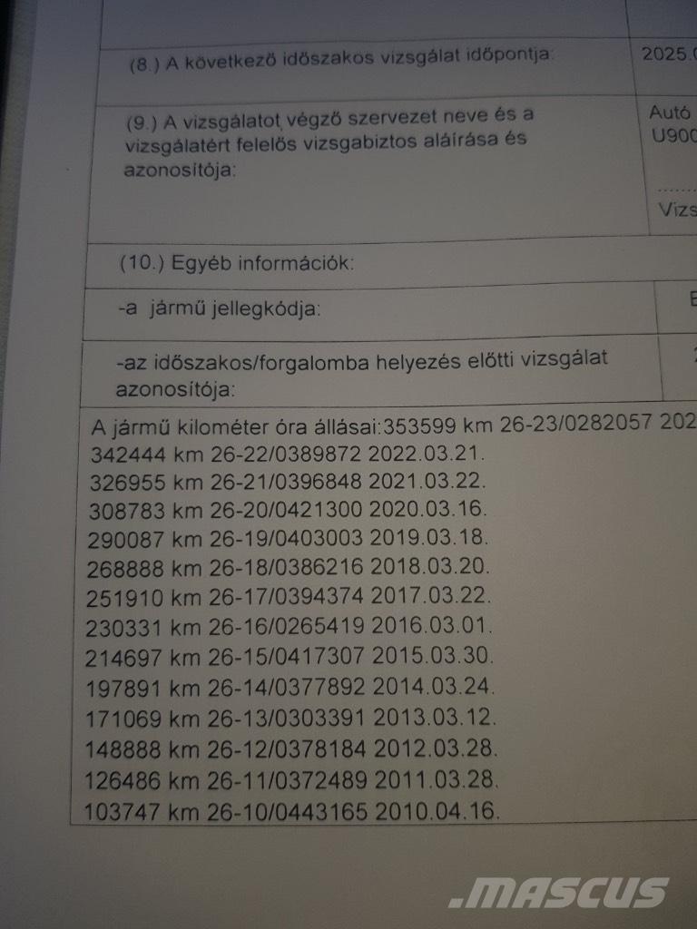 MAZ 551633 Kiper tovornjaki