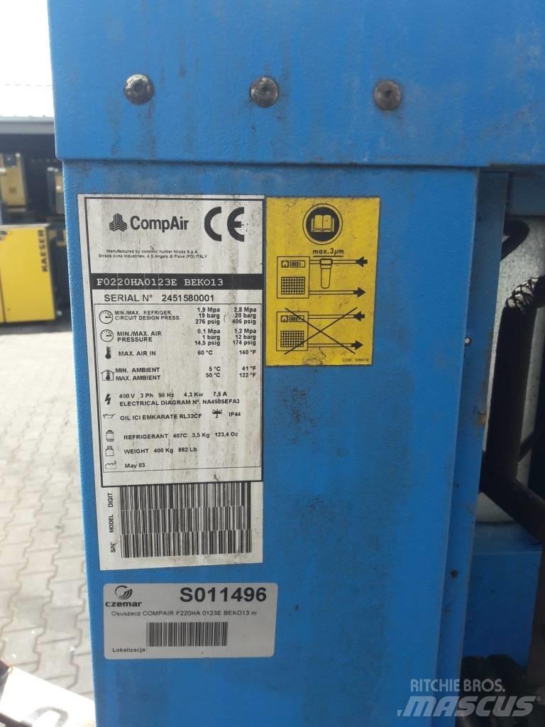 Compair F220HA Sušilniki instrumentalnega zraka