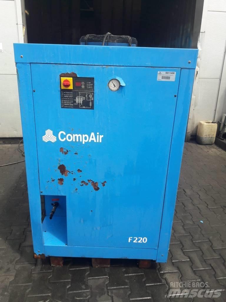Compair F220HA Sušilniki instrumentalnega zraka