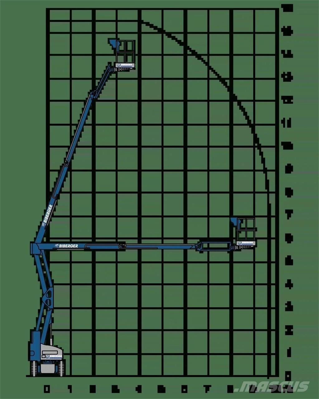 Niftylift HR15NE Druga dvigala in dvižne ploščadi