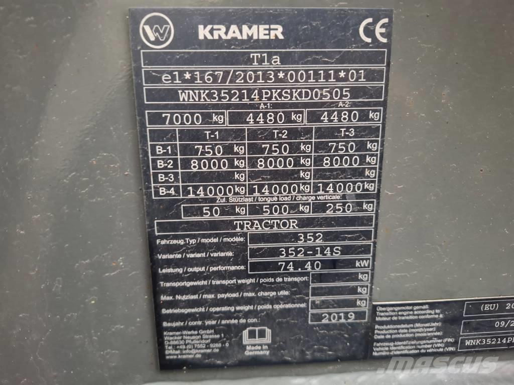 Kramer 8115 Kolesni nakladalci