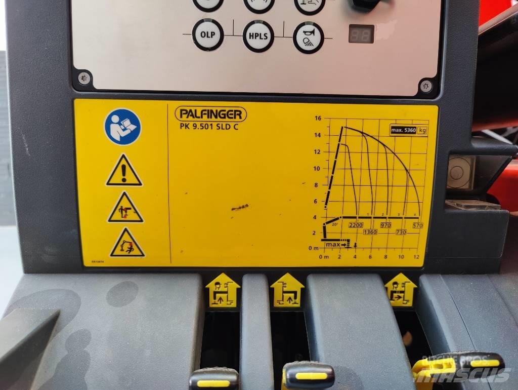 Palfinger PK 9501 Paletna dvigala