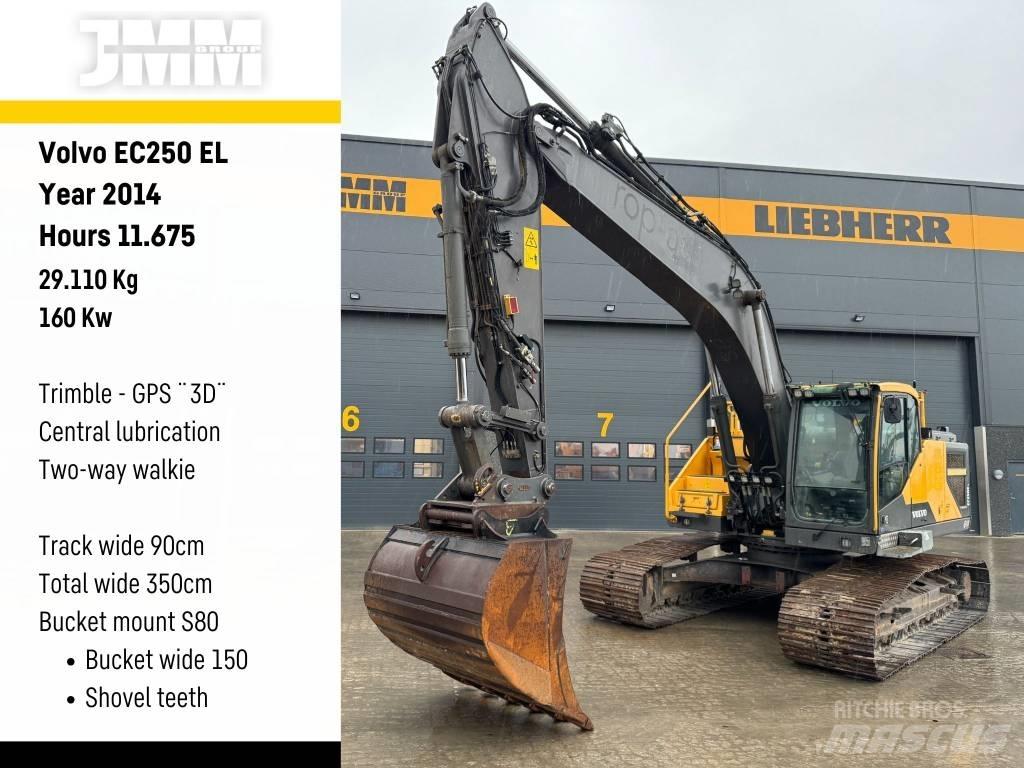 Volvo EC 250 EL Bagri goseničarji