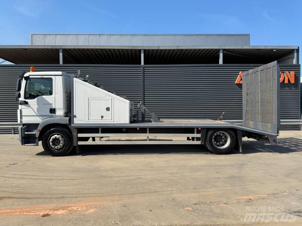 MAN TGM 18.250 4x2 Avtotransporterji