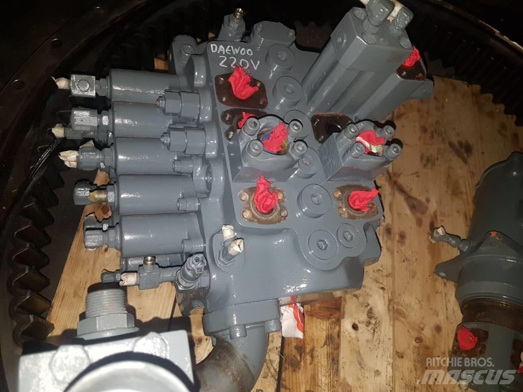 Daewoo DX28-71 Hidravlika