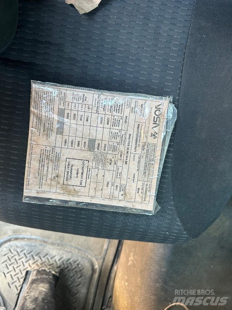 MAN TGS 35.360 Avtomešalci za beton