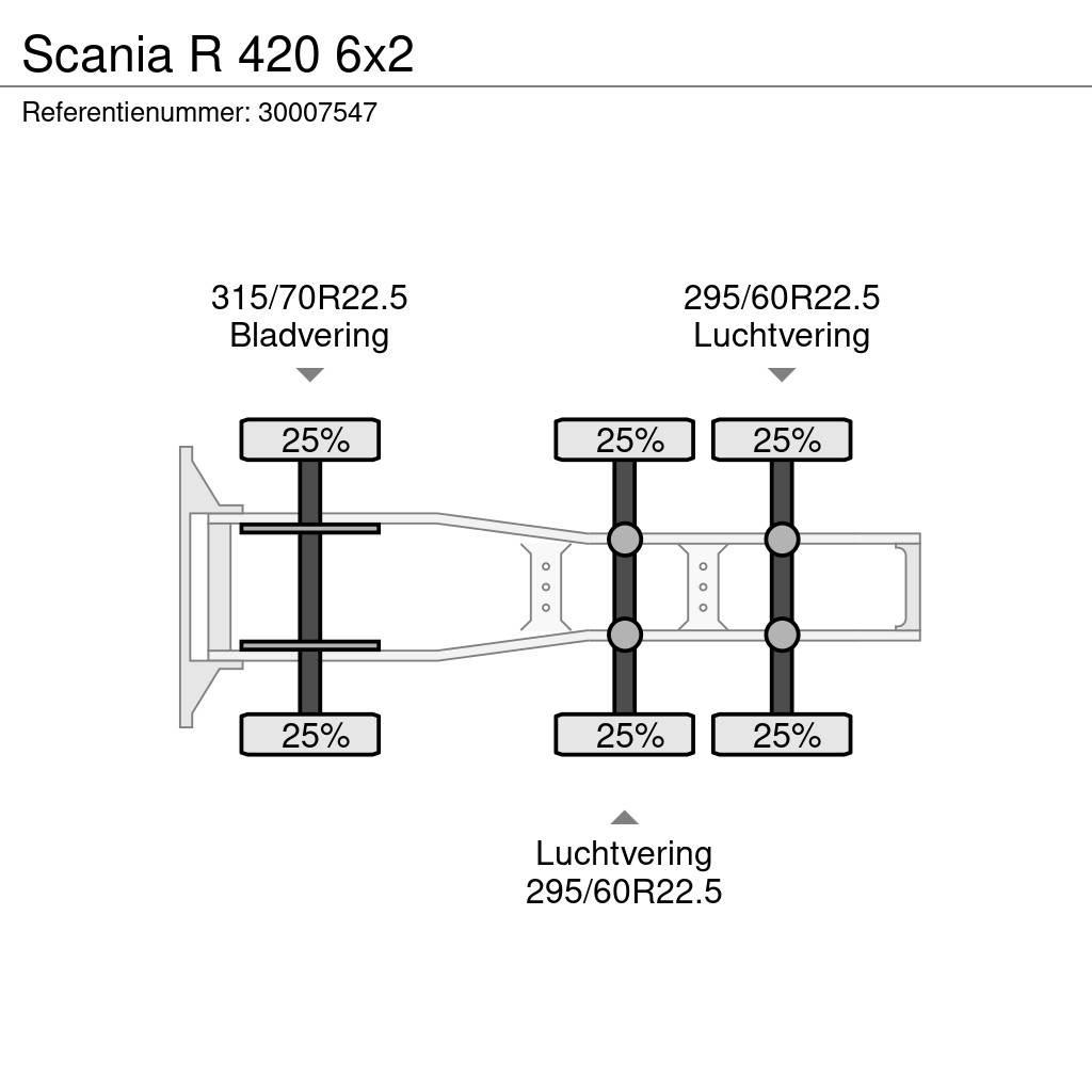 Scania R 420 6x2 Vlačilci