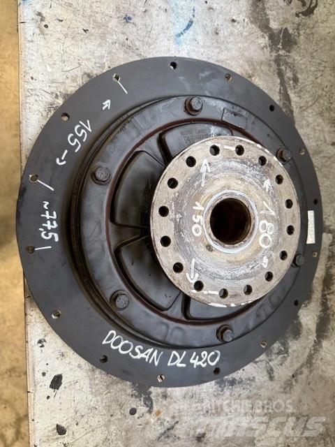 Doosan DL 420-3 Podvozje in vzmetenje