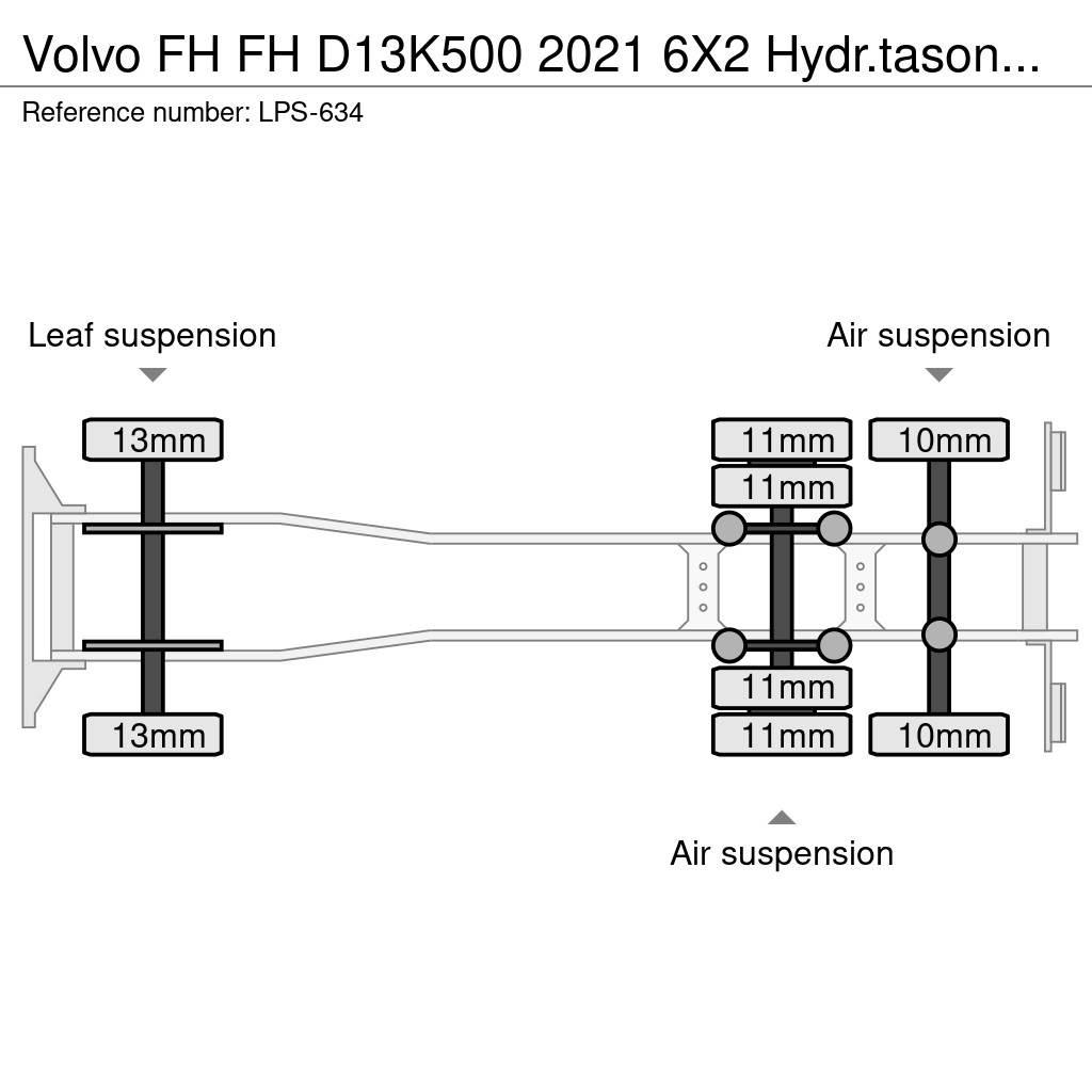 Volvo FH Razstavljivi tovornjaki z žičnimi dvigali