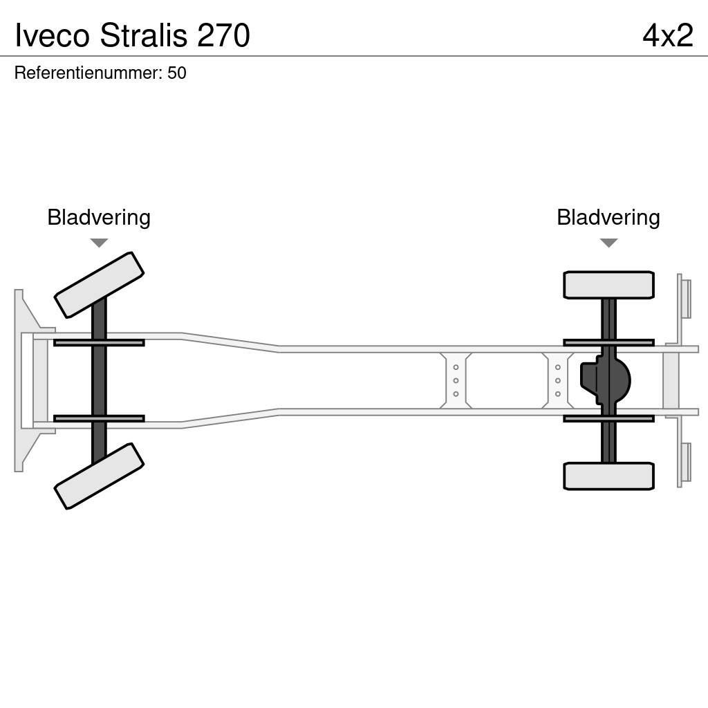 Iveco Stralis 270 Kiper tovornjaki
