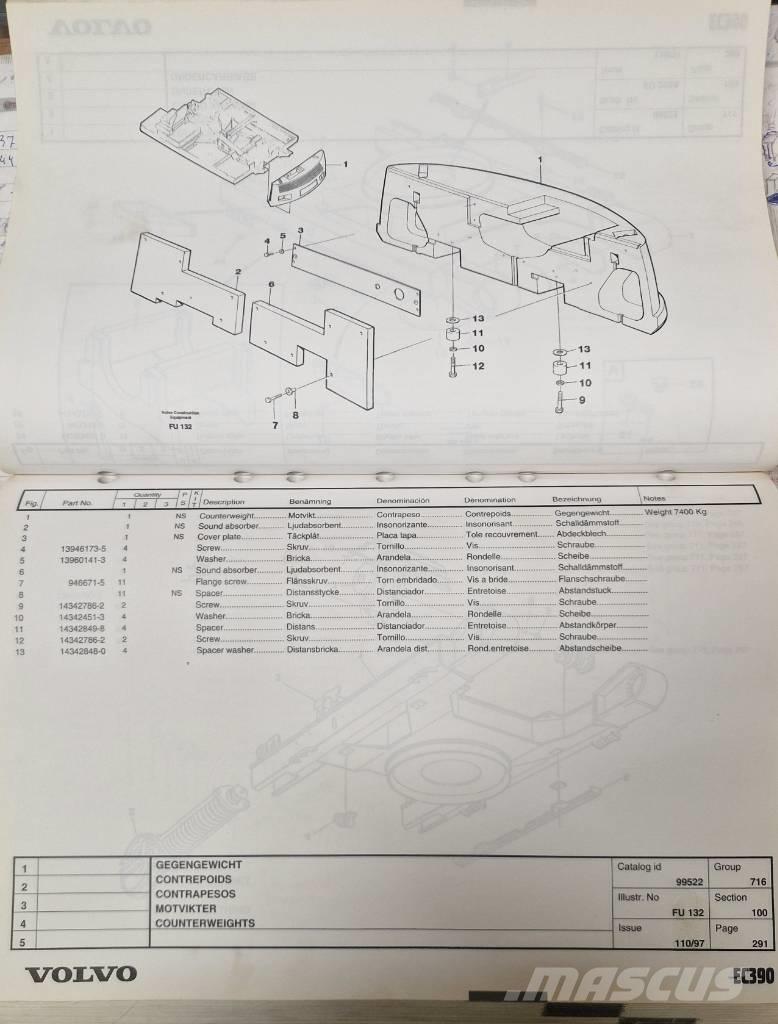 Volvo EC390 Podvozje in vzmetenje