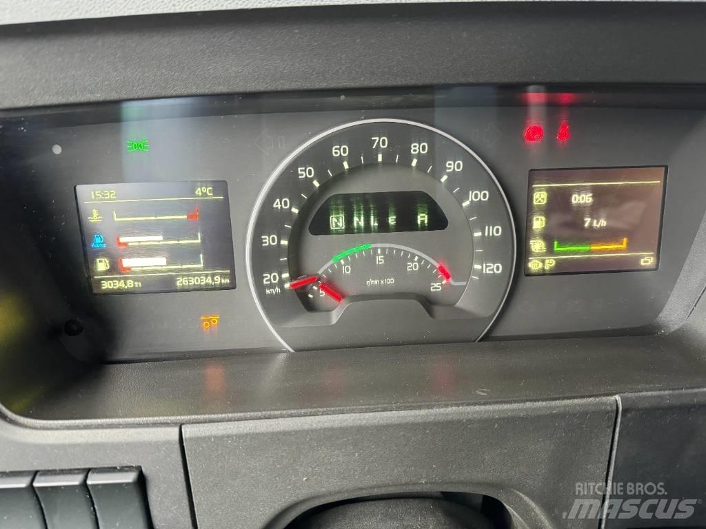 Volvo FM 8*4 Kiper tovornjaki