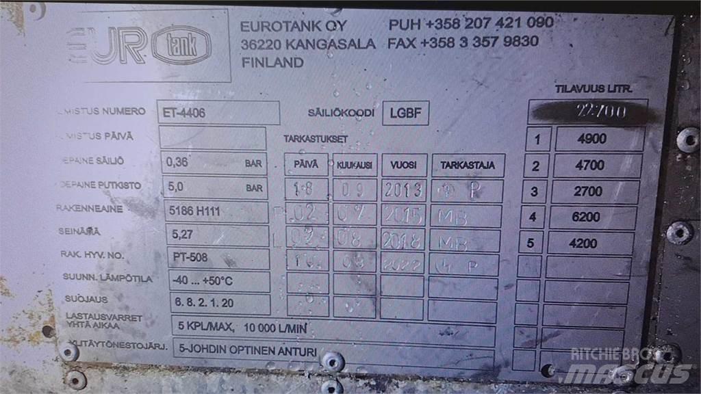 Volvo FH 500 8X2 Tovornjaki cisterne