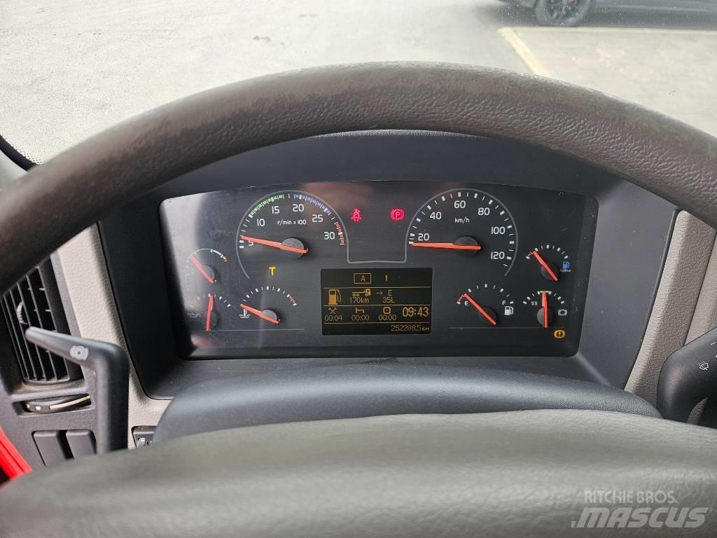 Volvo FL 280 4hlö Tovornjaki zabojniki