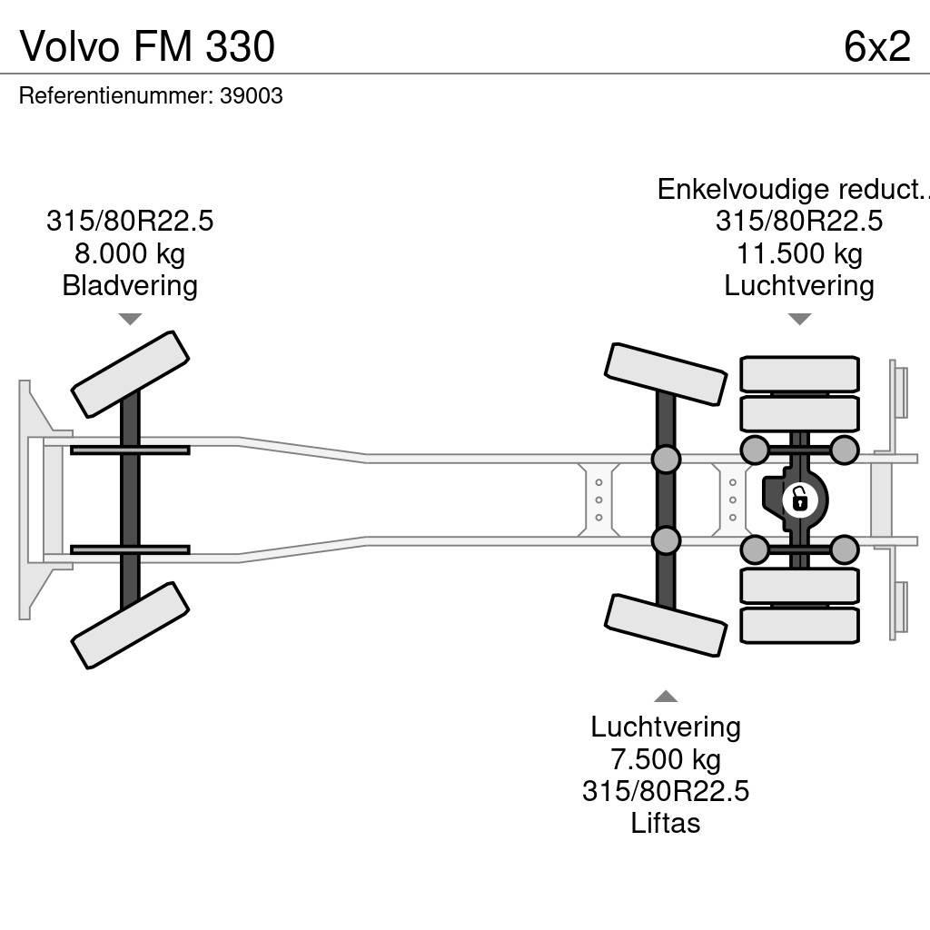 Volvo FM 330 Komunalni tovornjaki