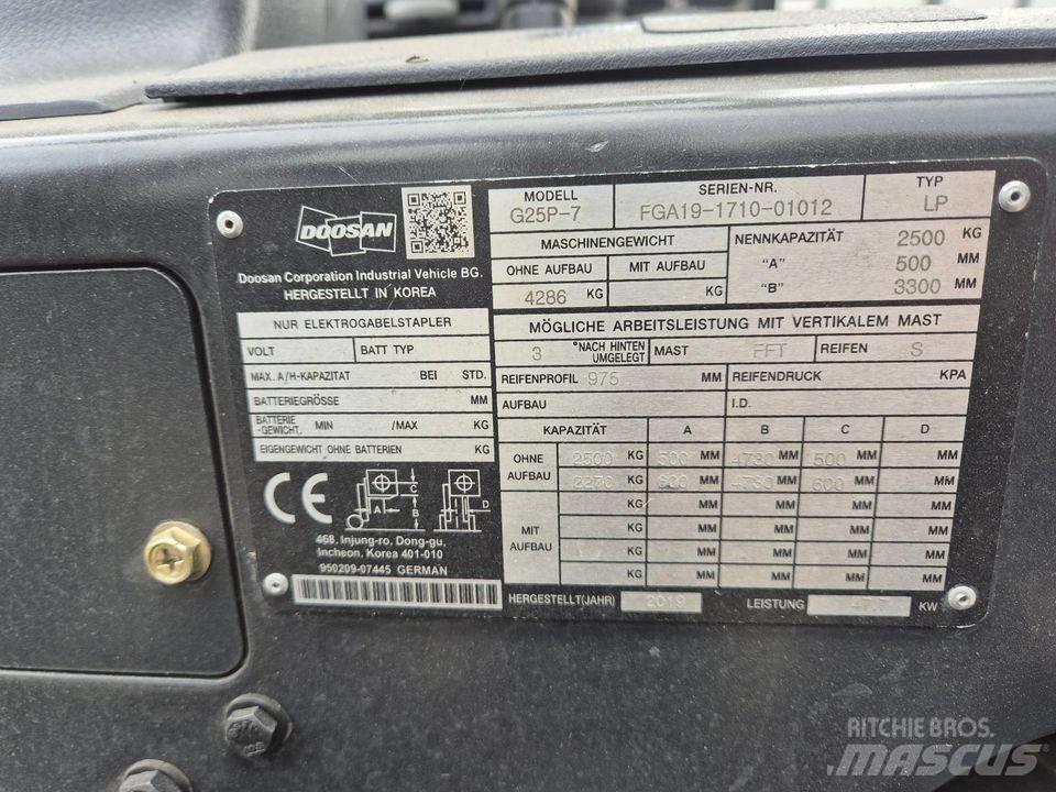 Doosan G 25 P-7 Gradbeništvo - drugo