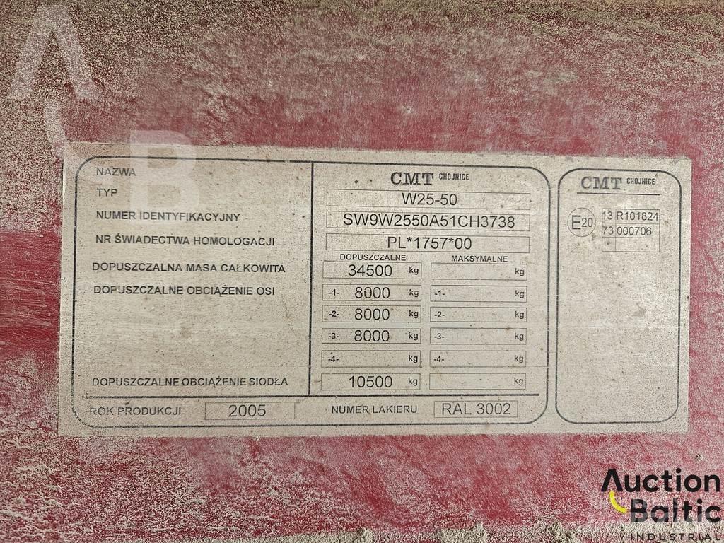 CMT W25-50 Polprikolice s ponjavo