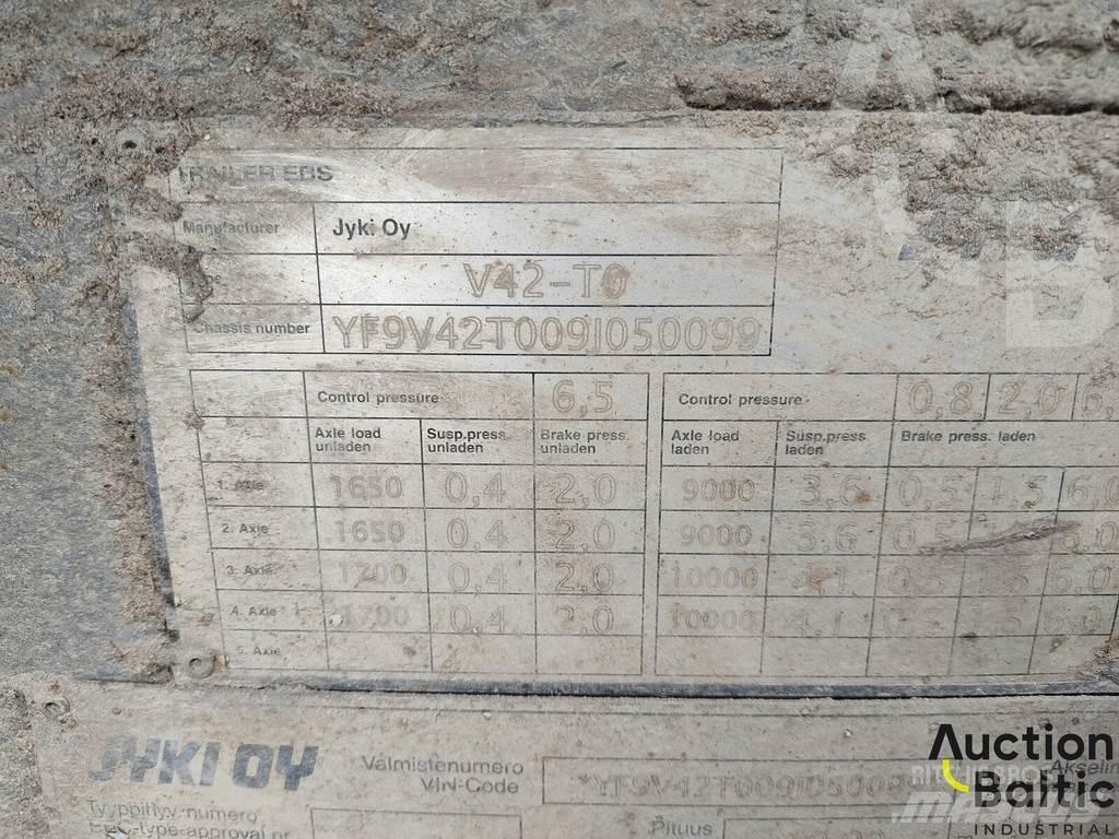 Jyki V 42 T0 Polprikolice s ponjavo