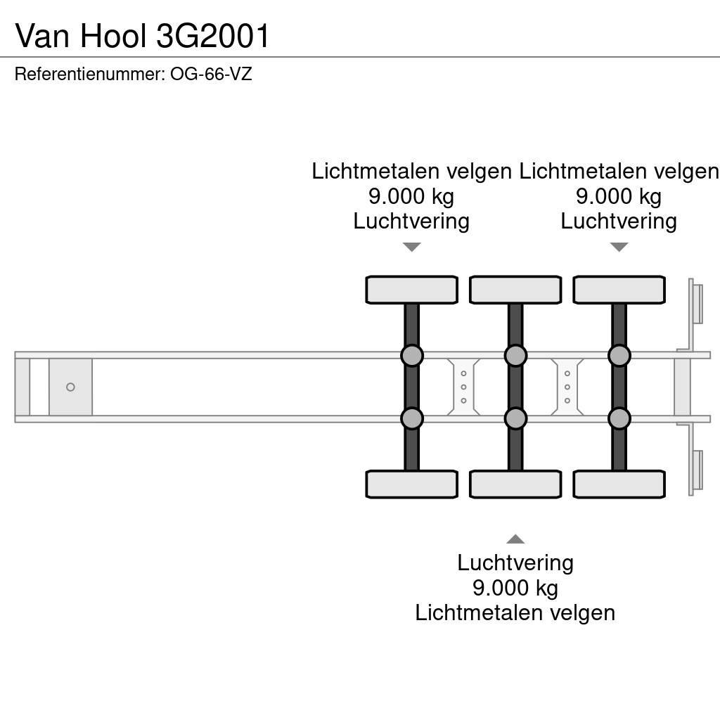 Van Hool 3G2001 Polprikolice cisterne