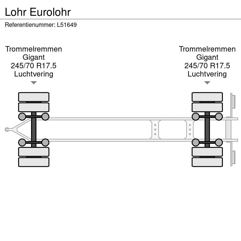 Lohr Eurolohr Prikolice za prevoz vozil