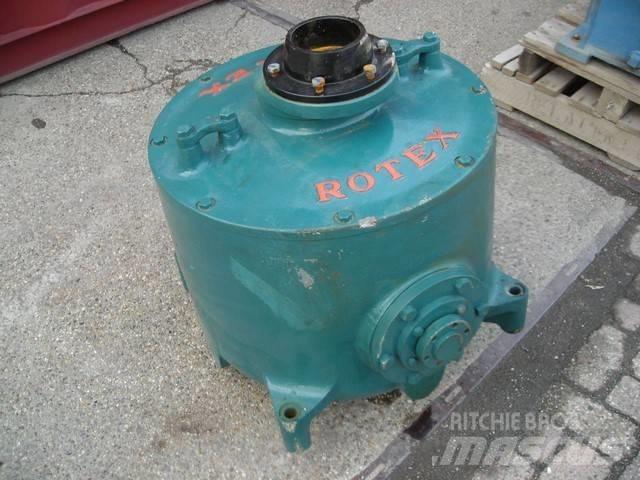 Rotex 80 series Rezervni deli za opremo za kamnolome, ravnanje z odpadki in recikliranje