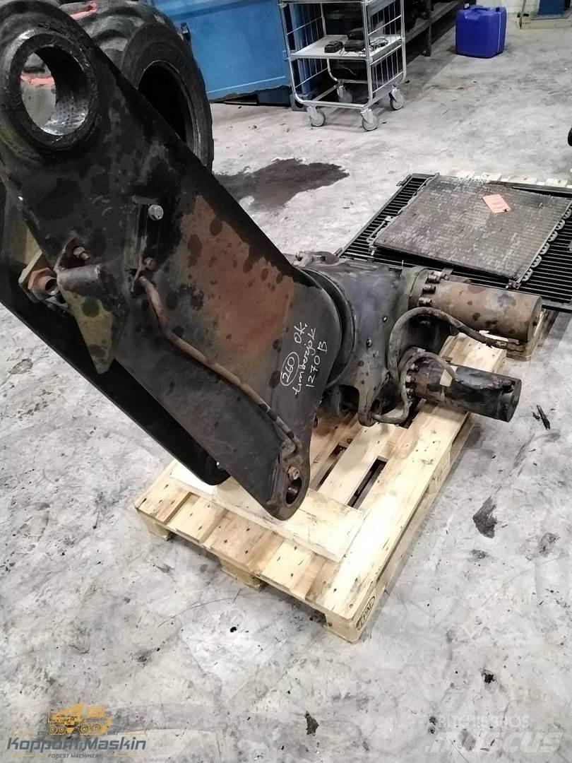 Loglift 200 Dvigala za gozdne kombajne